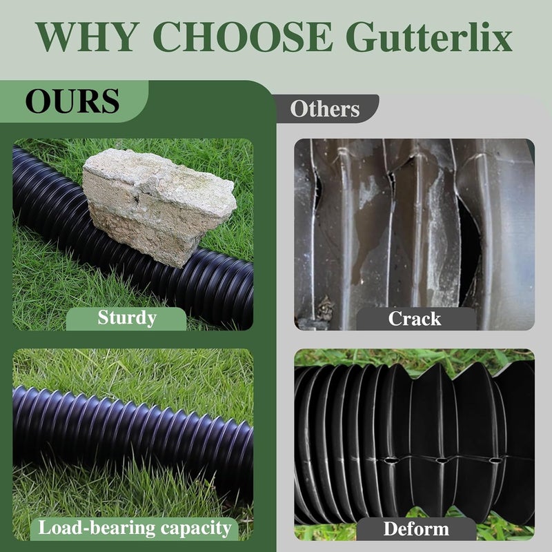 Gutterlix Flexible Gutter Downspout Extensions, Connectable Downspout Extender with 58"+ 67" Extendable Pipe, Thickened Down spout Drain Extension for Rainwater Drainage(2 Pack, Black) - Image 2